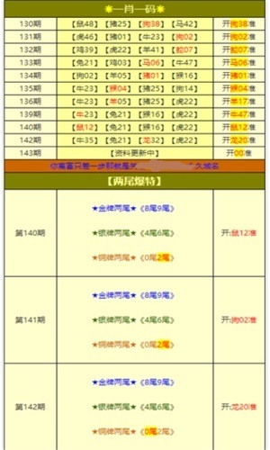 探索2024澳門最精準免費資料大全：深度剖析與應用