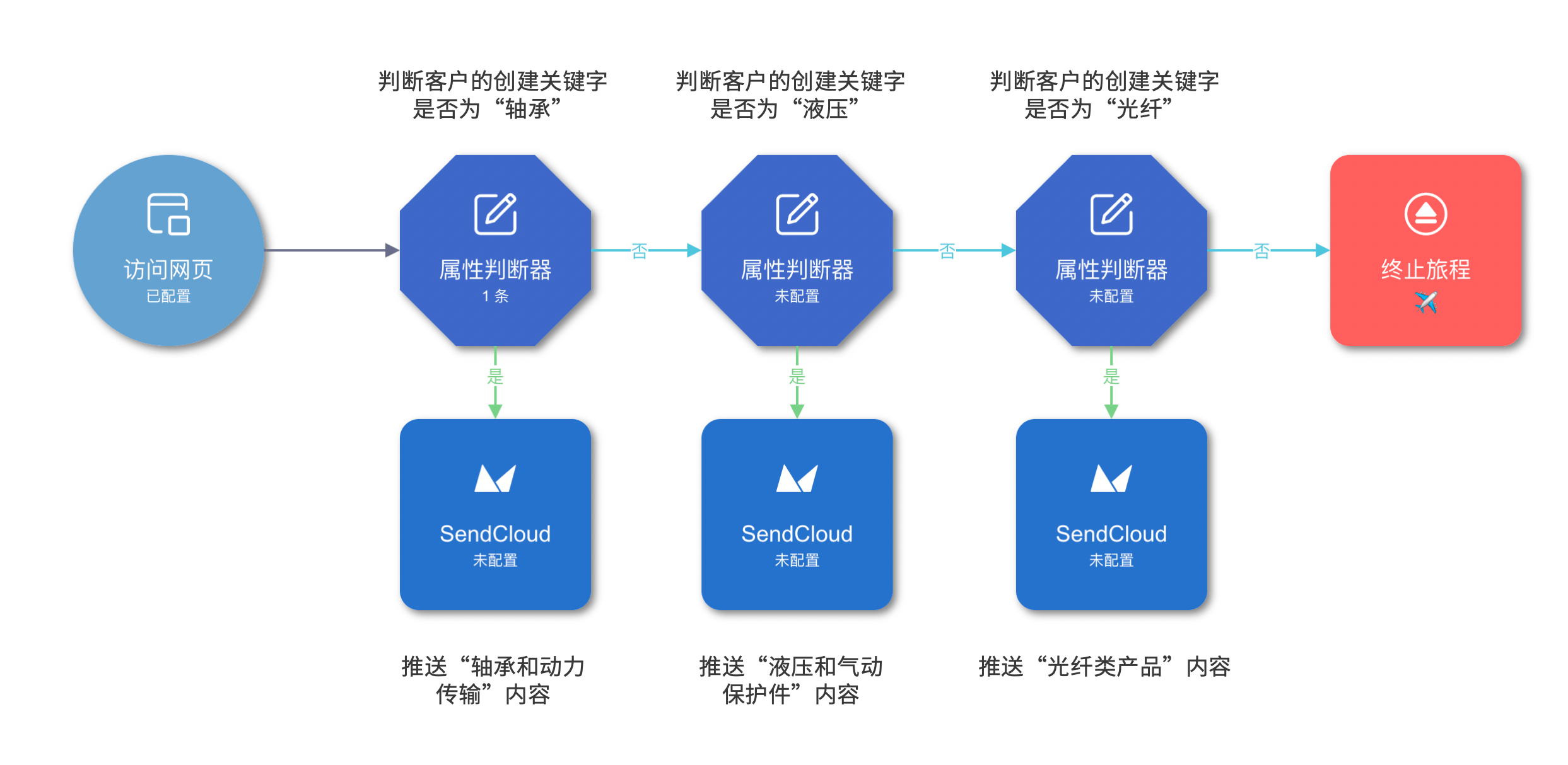 7777788888精準新傳真,平衡指導策略_Holo24.175