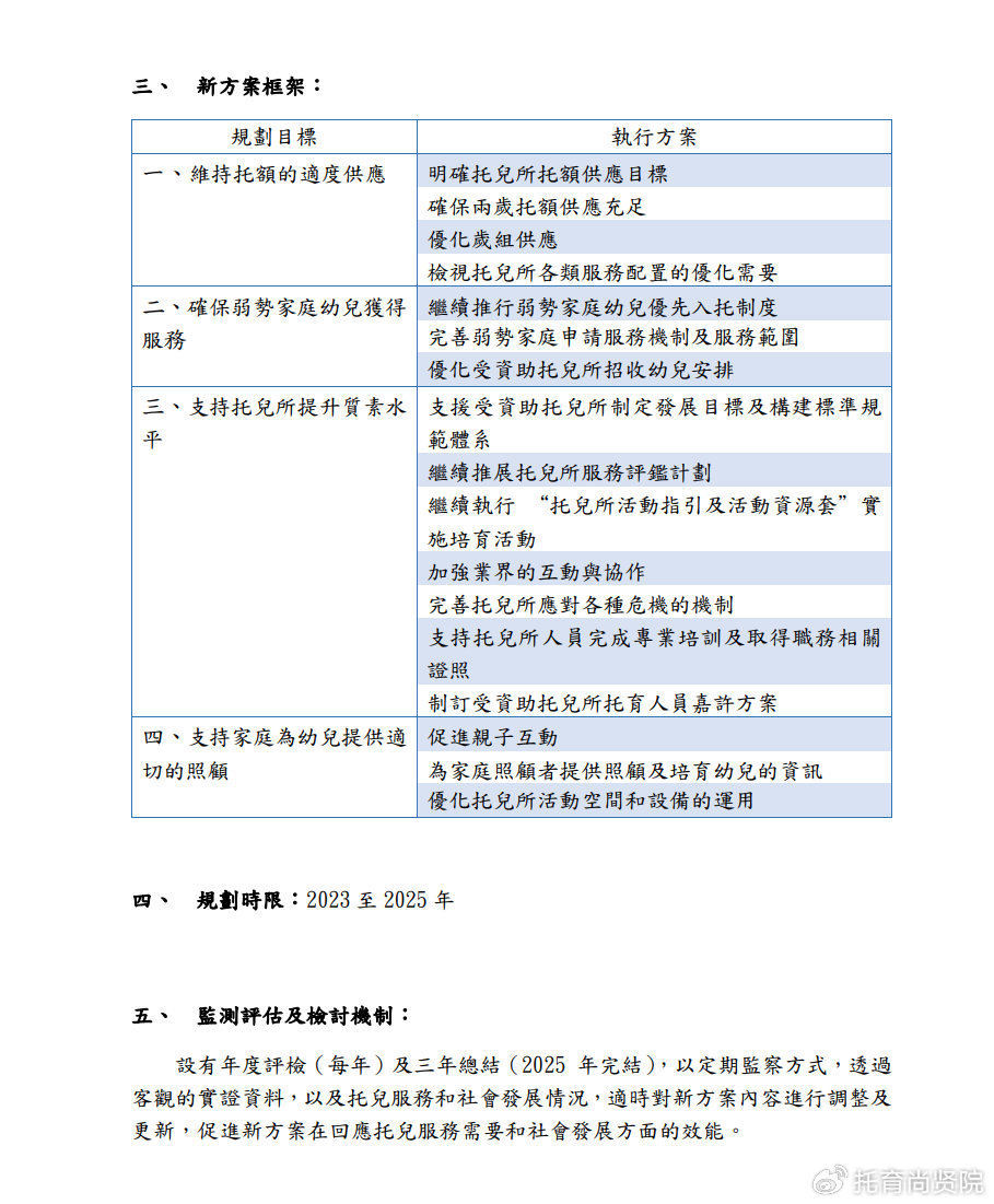 2024新奧天天免費(fèi)資料手冊：助你輕松應(yīng)對各種挑戰(zhàn)