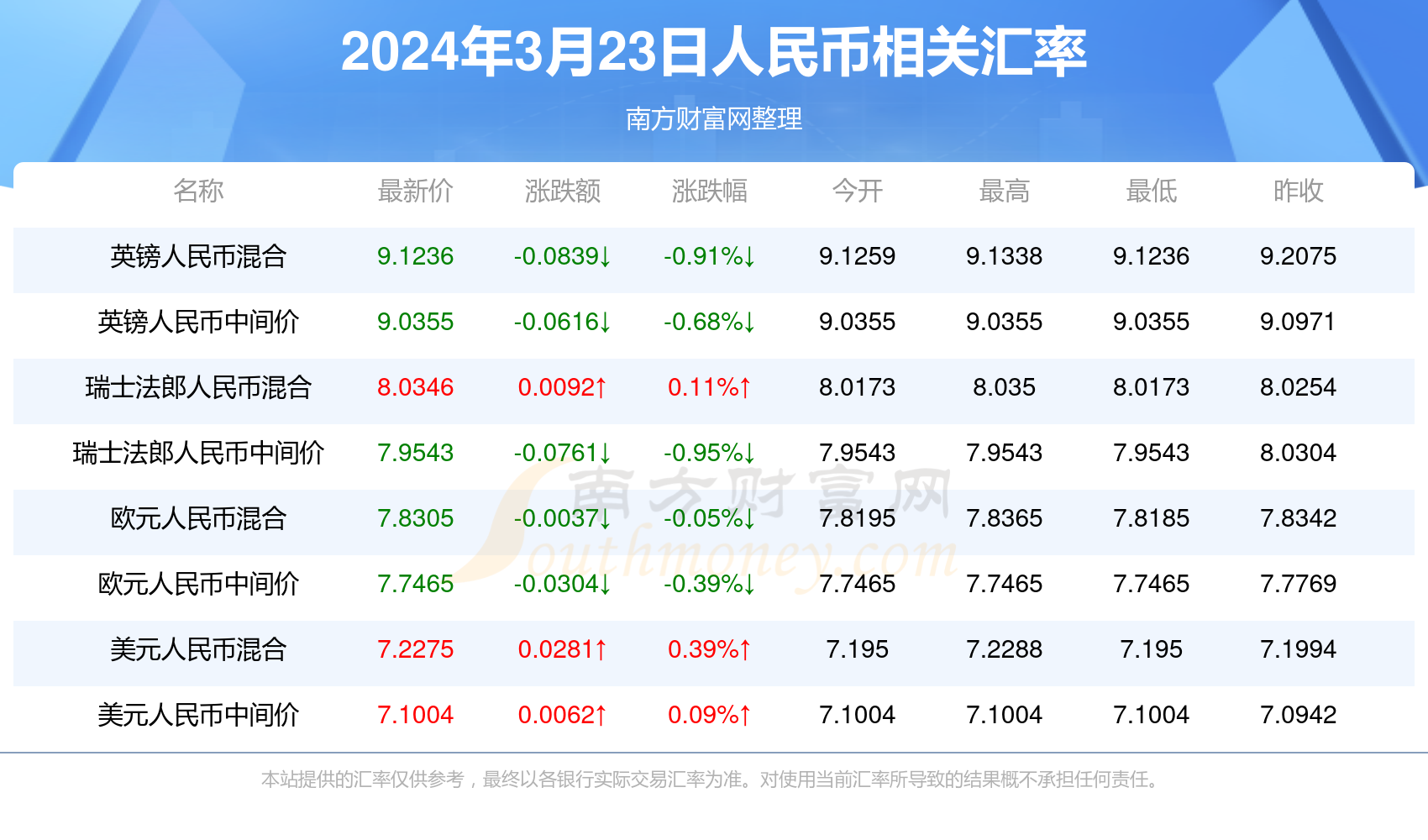 新澳門彩歷史開獎記錄與走勢圖深度解析