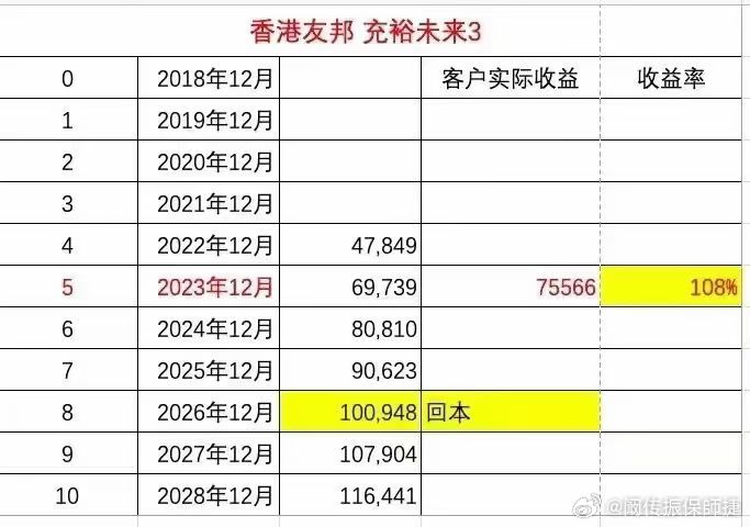 香港最準的100肖一肖免費,穩(wěn)定性設(shè)計解析_zShop97.394