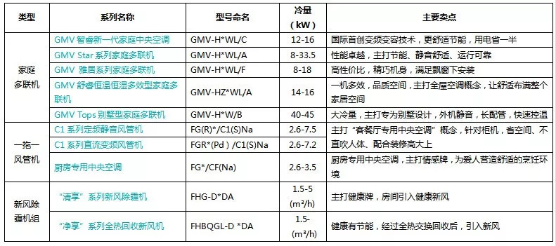 新奧門特免費資料大全：澳門交通指南與出行小貼士