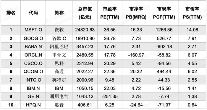 朱門香港期期準(zhǔn)資料大全：投資者不可或缺的智慧寶庫(kù)