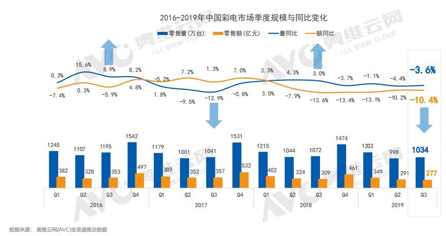 2024年天天彩免費資料獨家揭秘：專家解讀與趨勢分析