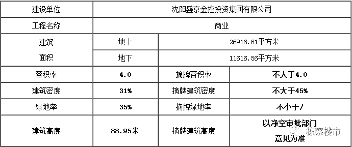 2024香港內部最準資料,綜合計劃評估說明_BT41.166