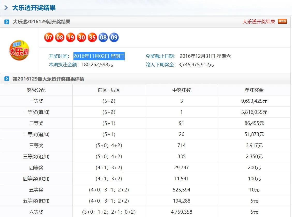 精準一肖一碼一子一中：彩票中獎的科學預測與實踐