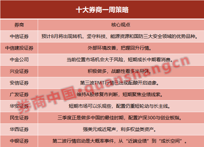 澳門(mén)老鼠報(bào),戰(zhàn)略性方案優(yōu)化_專業(yè)版86.502