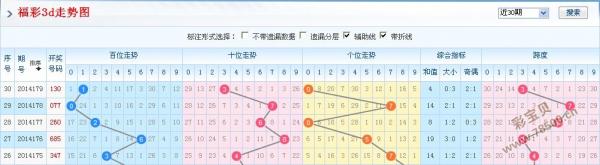 新澳門彩尾數(shù)走勢(shì),深層策略數(shù)據(jù)執(zhí)行_基礎(chǔ)版56.202