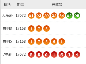 2024新澳門(mén)生肖開(kāi)獎(jiǎng)：今晚幸運(yùn)生肖預(yù)測(cè)