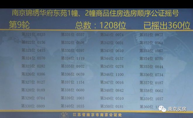 2024新澳今晚開獎號碼139出爐，彩民爭相購買下一期