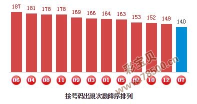 精準(zhǔn)預(yù)測：7777788888管家婆一肖碼助你財(cái)運(yùn)亨通