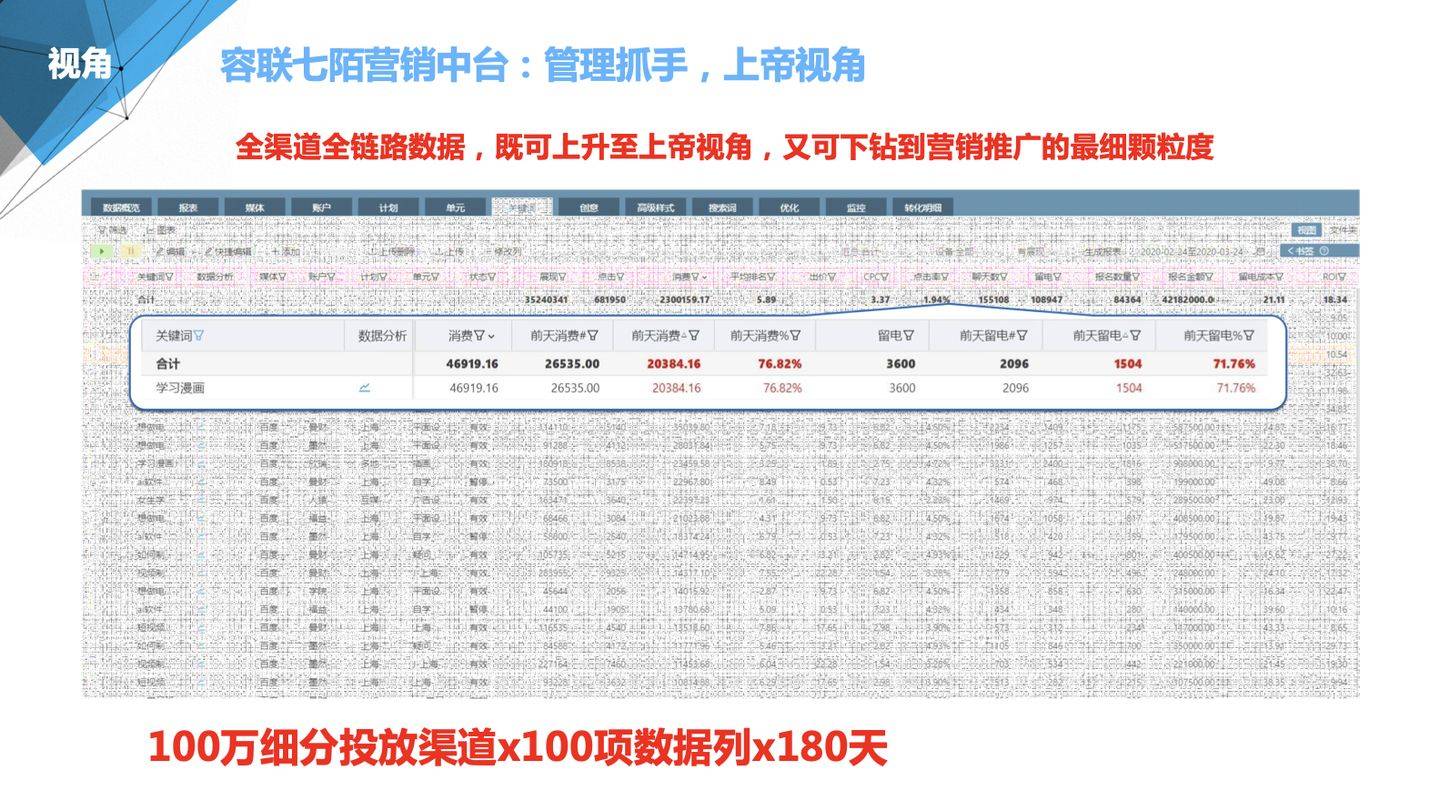 新澳最新版精準(zhǔn)特,數(shù)據(jù)分析驅(qū)動(dòng)執(zhí)行_尊享版49.410