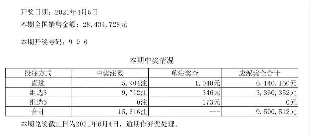 2024年最新開獎結(jié)果,專家評估說明_Lite58.669