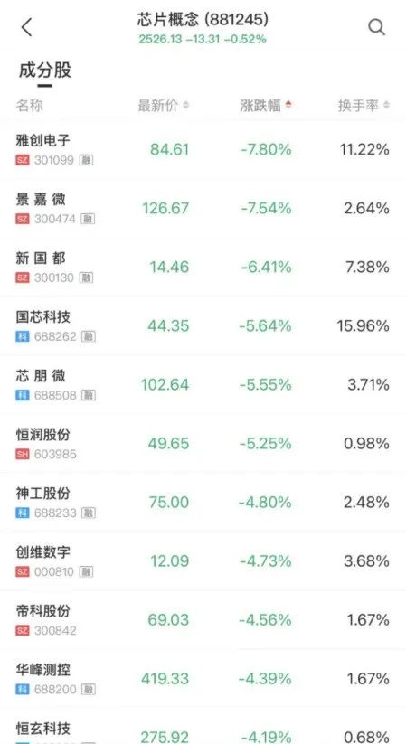 新奧天天免費資料公開：每日精選，助你成為行業(yè)專家