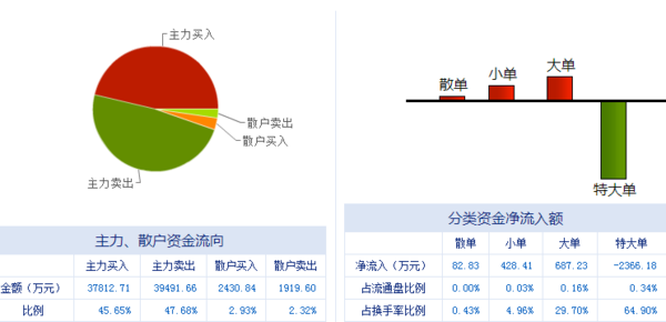 新澳門最快開獎(jiǎng)現(xiàn)場(chǎng)速遞：今晚開獎(jiǎng)結(jié)果一覽