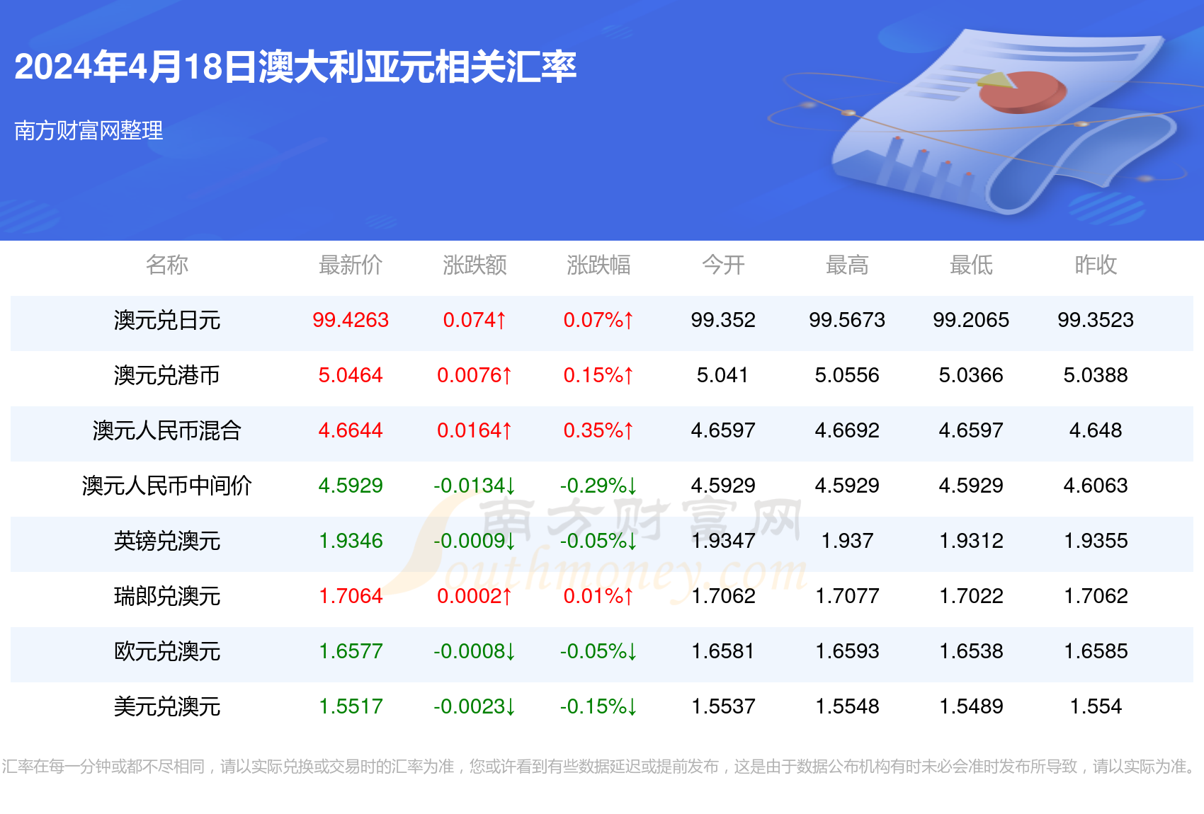 新澳2024年開(kāi)獎(jiǎng)記錄：如何利用數(shù)據(jù)提高中獎(jiǎng)率