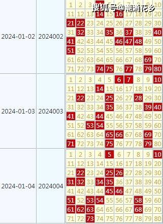 2024年正版免費(fèi)天天開(kāi)彩,連貫評(píng)估方法_SE版68.286