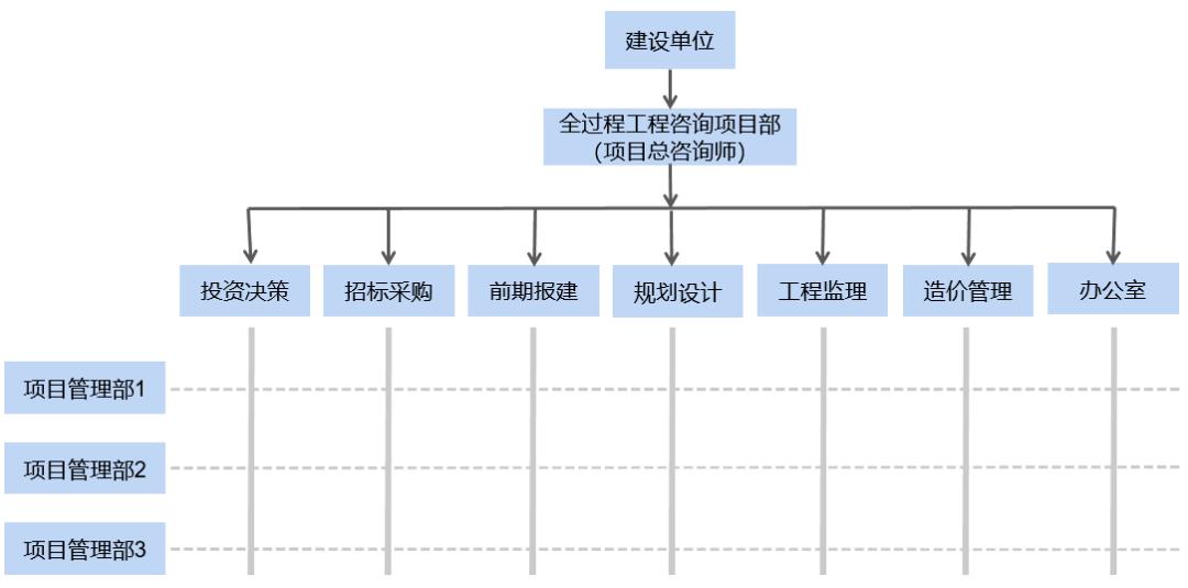 新澳內(nèi)部高級資料,結(jié)構(gòu)化推進(jìn)計(jì)劃評估_Advance60.855