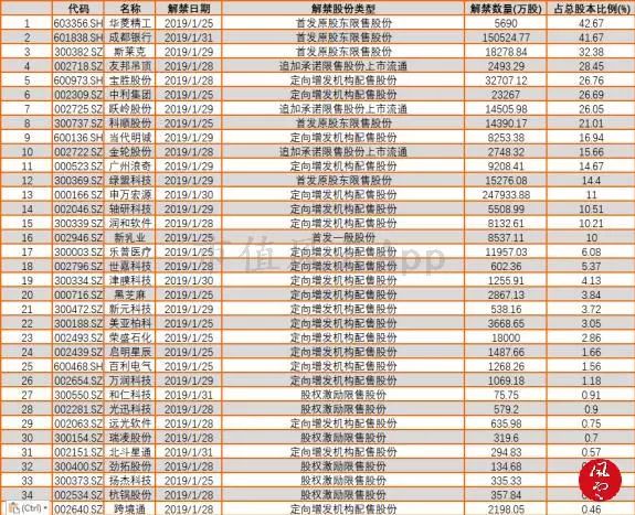 2024新澳門天天六開好彩大全：全年彩市風(fēng)云變幻