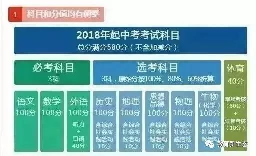 新澳門免費資料掛牌大全：深度剖析掛牌流程與策略