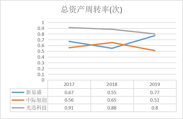 澳門4949今晚開獎，歷史數(shù)據(jù)對比與未來趨勢