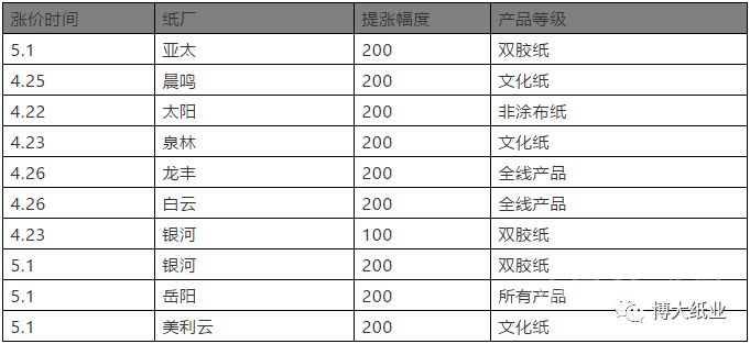 2024新澳彩資料免費(fèi)長(zhǎng)期公開(kāi)：全面解析與預(yù)測(cè)指南