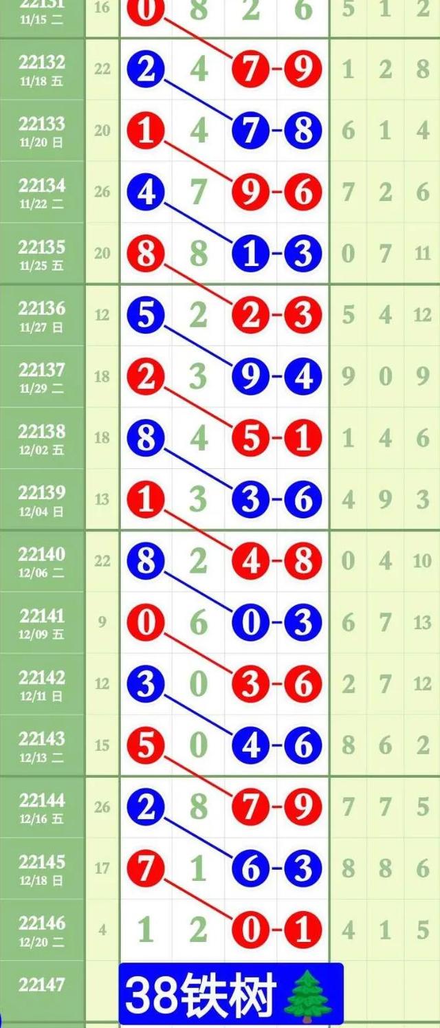 澳門王中王100準(zhǔn)資料背后的科學(xué)：數(shù)據(jù)分析與預(yù)測(cè)