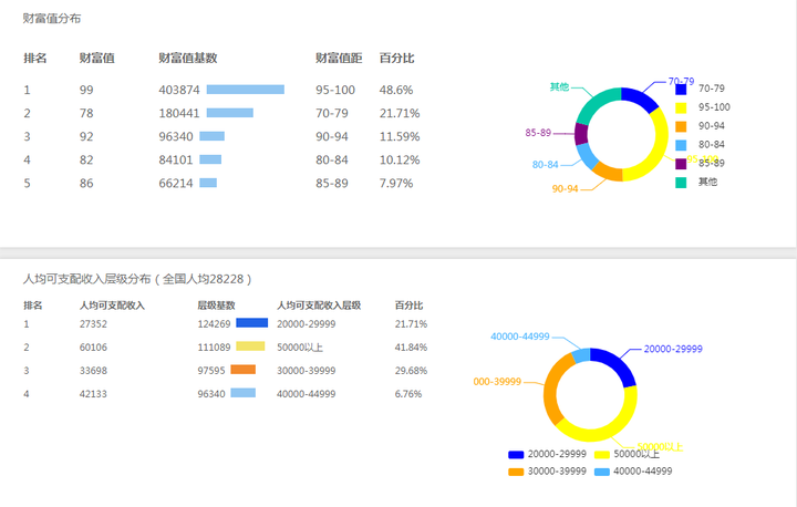 管家婆一肖一碼一中：歷史數(shù)據(jù)分析與未來趨勢預測