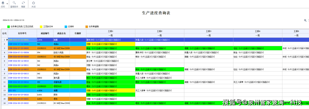 管家婆一肖一碼資料大全：精準(zhǔn)預(yù)測，助你財富翻倍