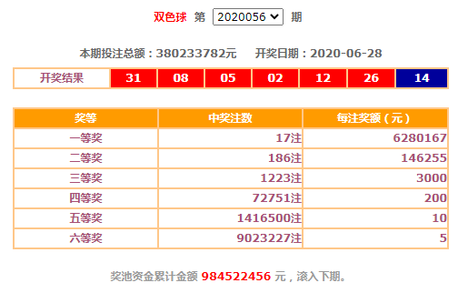 新澳彩免費(fèi)資料大全：專家推薦的高效選號(hào)方法