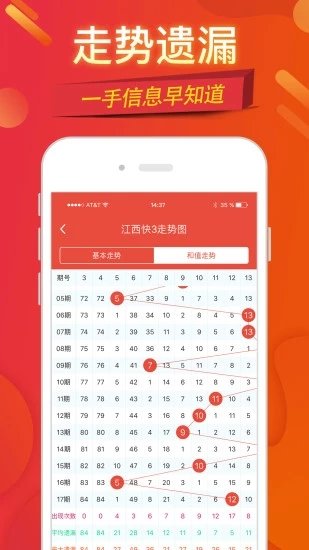 深度剖析：澳門四肖八碼期期準(zhǔn)免費看的成功案例