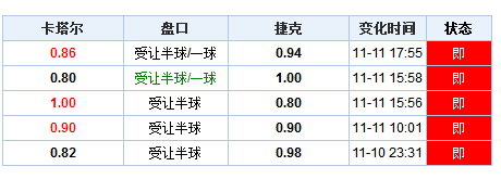 新澳門最新開獎記錄查詢：彩民必備的實用手冊