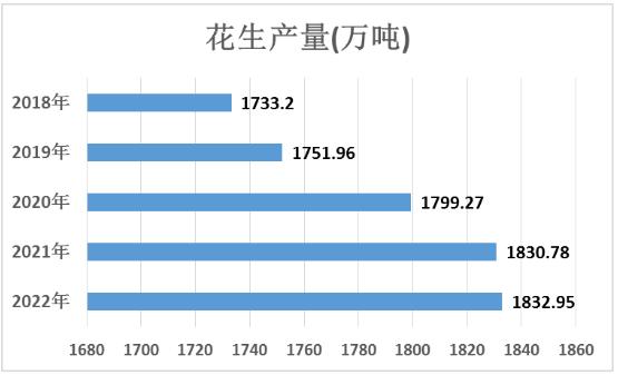 2024新澳免費(fèi)資料三頭：未來(lái)發(fā)展趨勢(shì)與預(yù)測(cè)