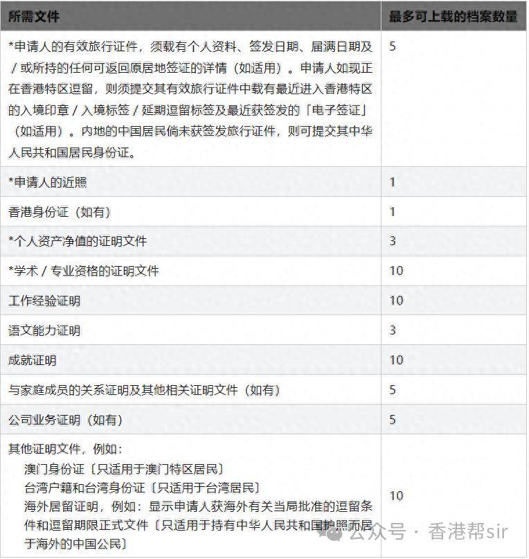 香港最快最精準(zhǔn)免費(fèi)資料獲取技巧：輕松掌握核心信息