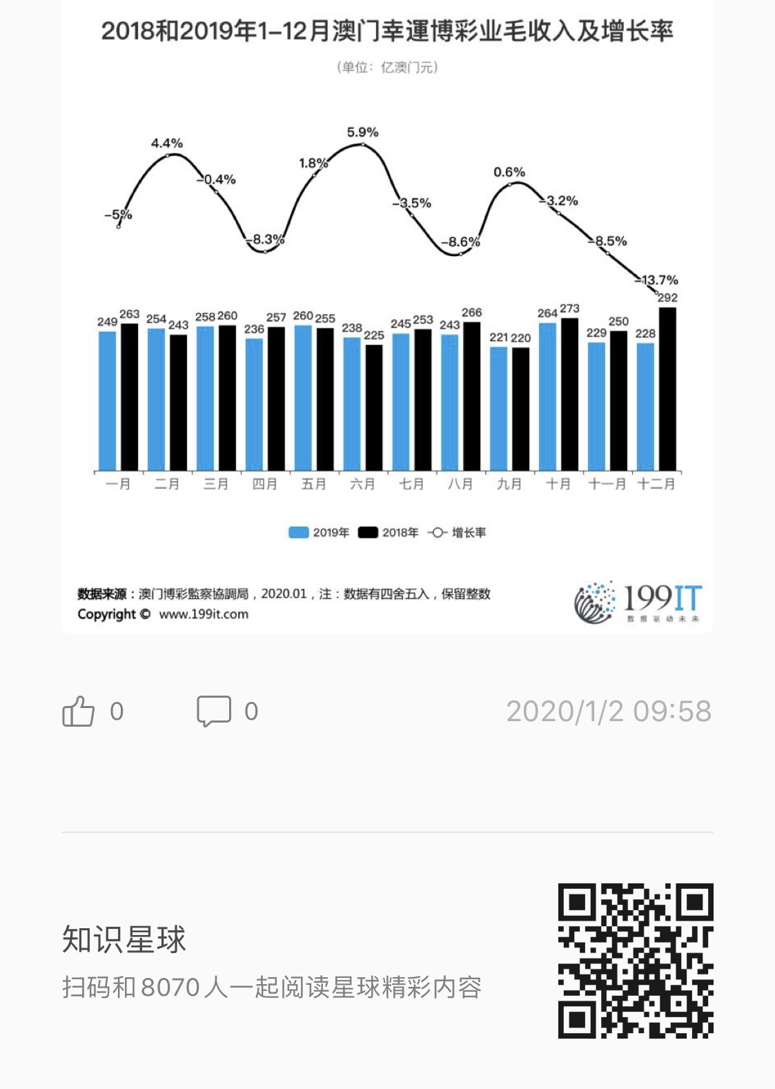 澳門最真正最準最快資料：如何利用數(shù)據(jù)贏得先機