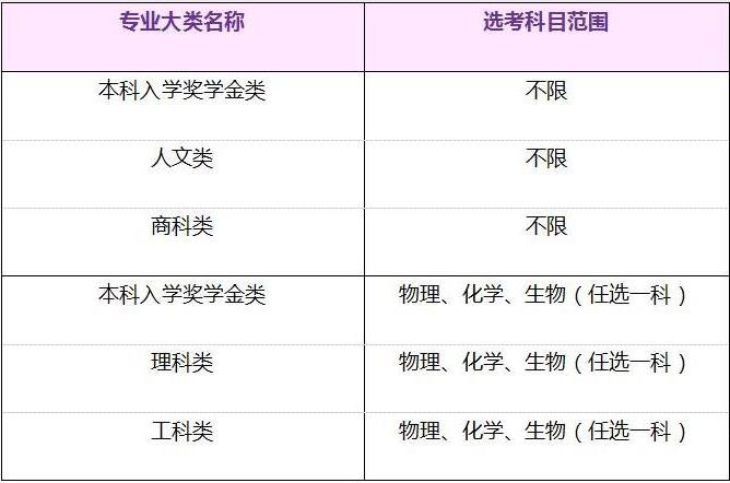 2024年香港免費資料大揭秘：教育資源與學習機會