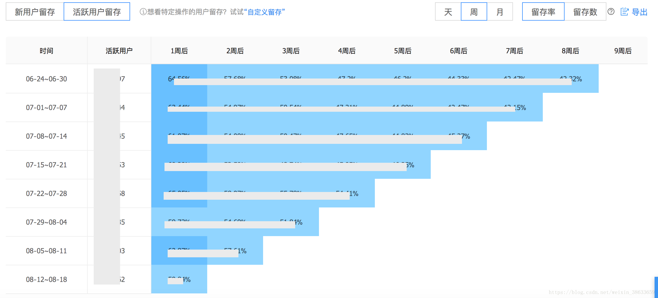 2024年新澳門開采結果分析：可持續(xù)發(fā)展新篇章