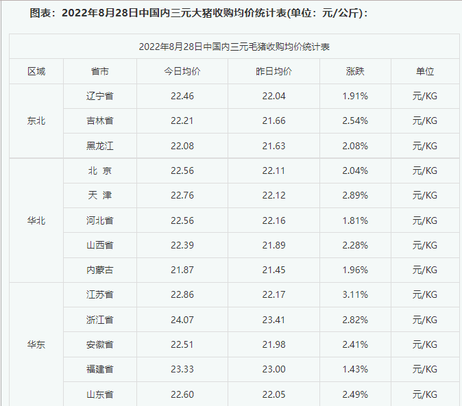 澳門(mén)一碼一肖一待一中四不像：如何提高中獎(jiǎng)率