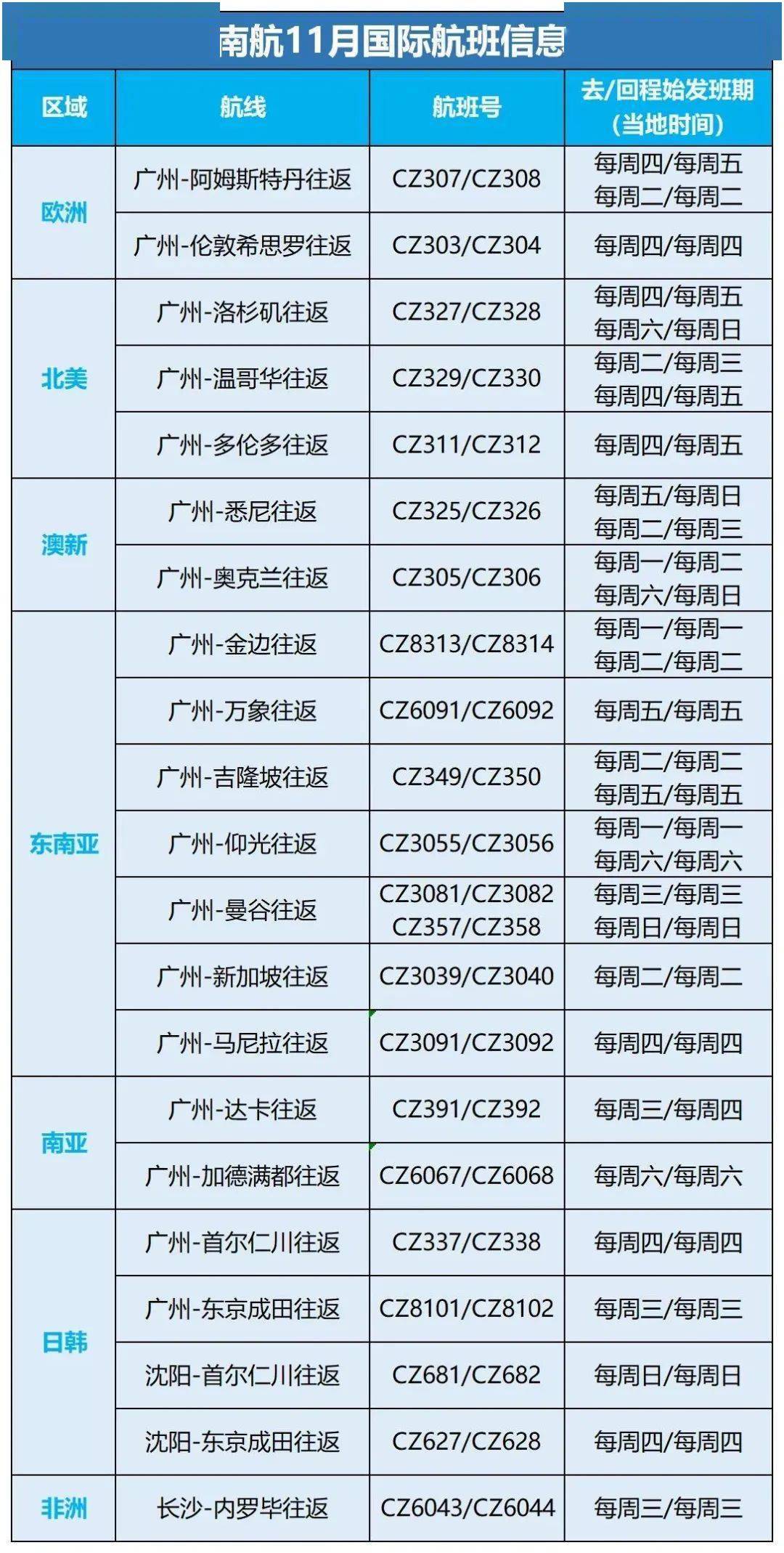 新澳開獎(jiǎng)記錄今天結(jié)果查詢表最新更新