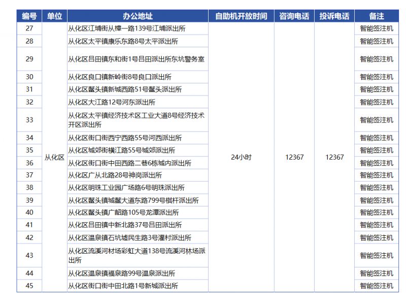 2024新澳門(mén)全年九肖資料精準(zhǔn)預(yù)測(cè)指南