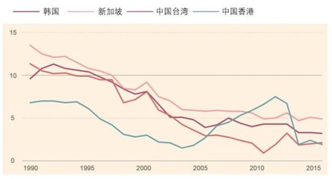 澳門最新資料透視：社會(huì)福利與居民生活質(zhì)量的提升路徑