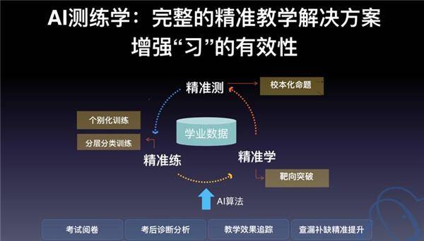 新澳最新版精準特工具：高效使用與優(yōu)化指南