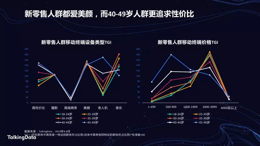 2024新奧精準資料免費大全：客戶洞察與營銷策略