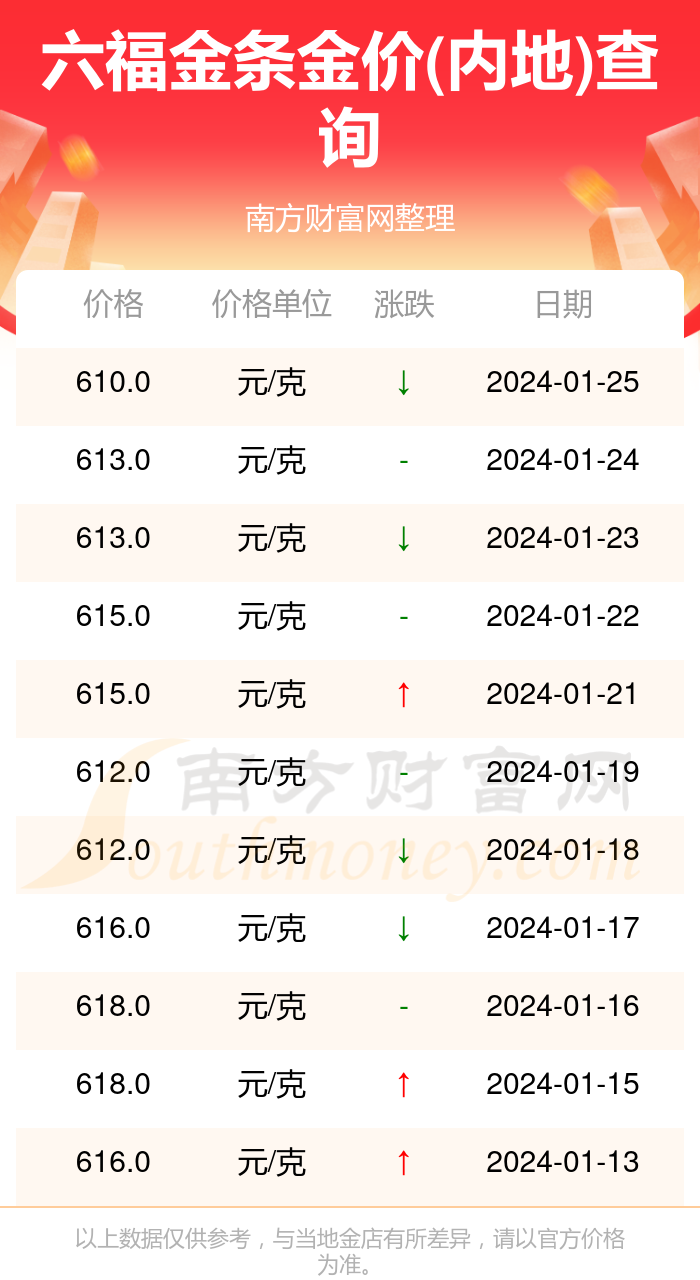 新澳門2024年資料大全：官家婆權(quán)威解讀