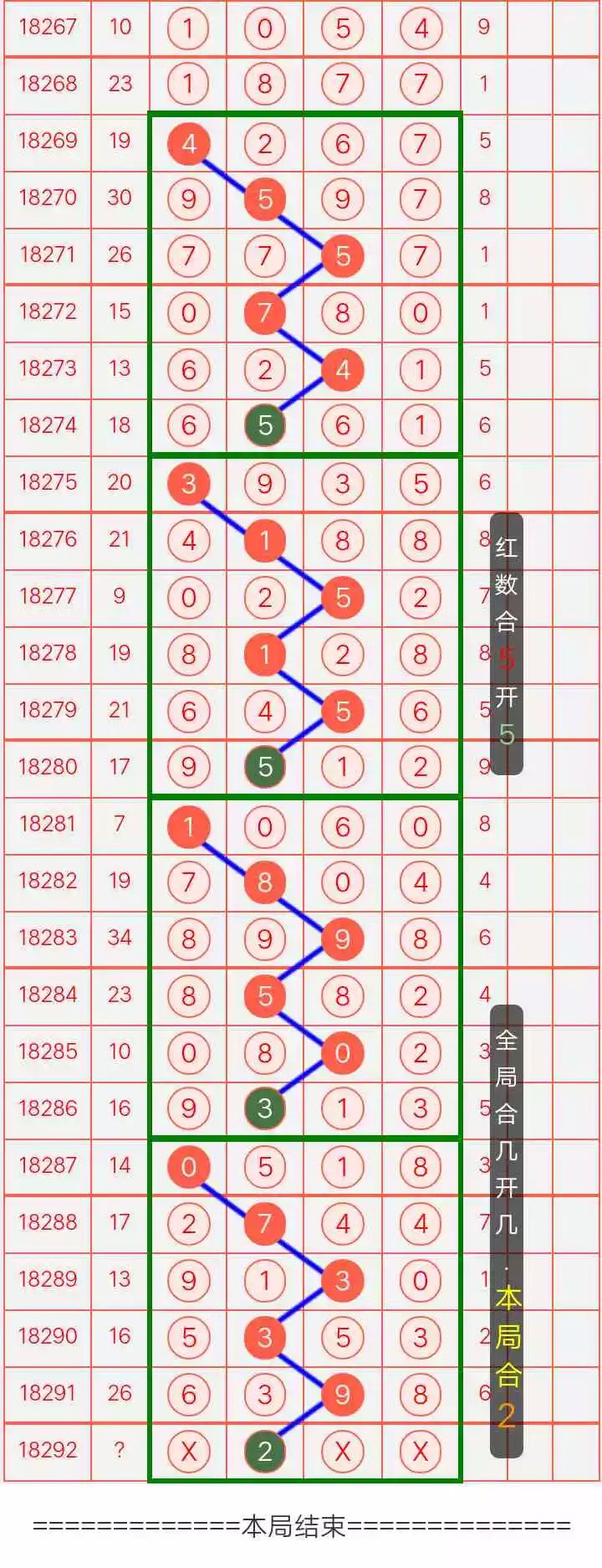 494949澳門今晚開獎結(jié)果預測454411