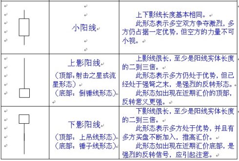 新澳三中三注常開：深入剖析常勝投注組合