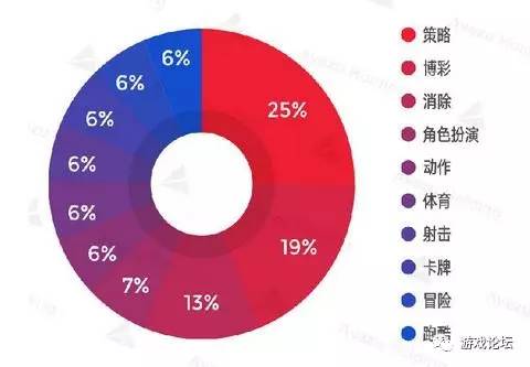 神算網(wǎng)澳門(mén)：深度解析博彩行業(yè)的數(shù)據(jù)驅(qū)動(dòng)策略