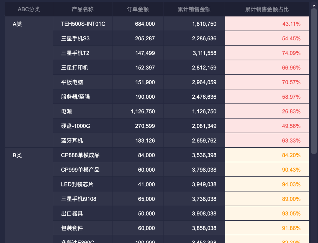 獨家解析：澳門賽馬會資料最準一碼背后的數(shù)據分析