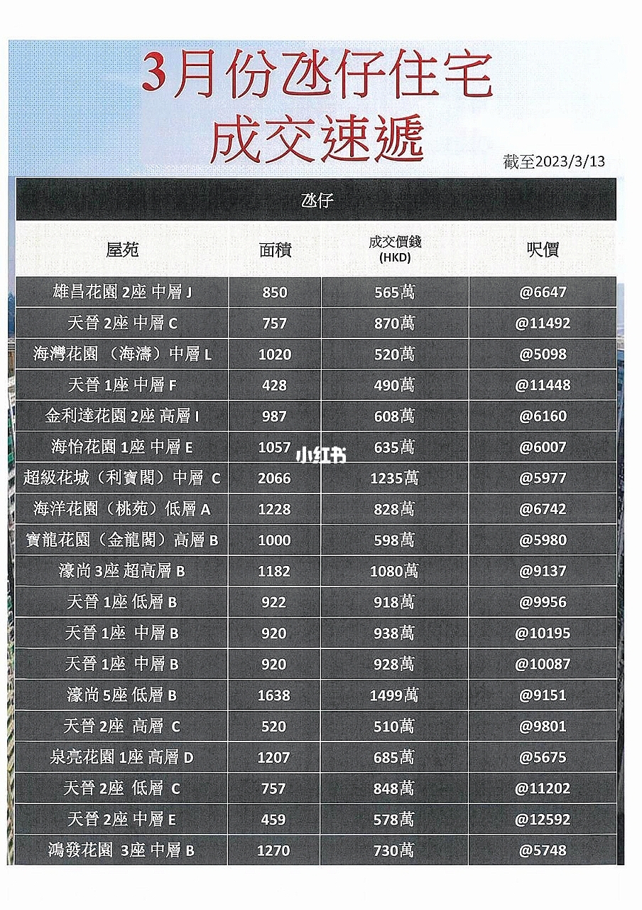 澳門新開獎結果查詢官方渠道：確保信息準確無誤