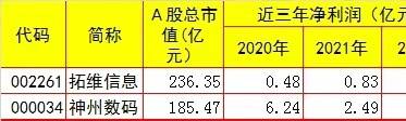 77777788888王中王跑狗軟件：智能預(yù)測(cè)的未來(lái)趨勢(shì)